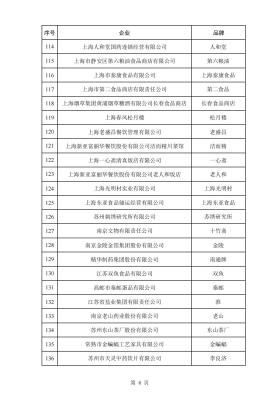 新澳门资料免费长期公开,2024,科学化方案实施探讨_Advanced71.613