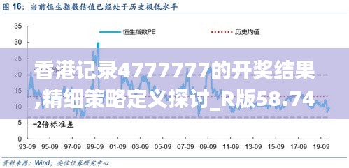 香港记录4777777的开奖结果,精细策略定义探讨_R版58.7472