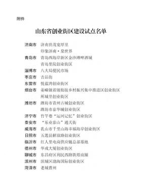 山东省创业街区建设试点名单出炉，潍坊榜上有名