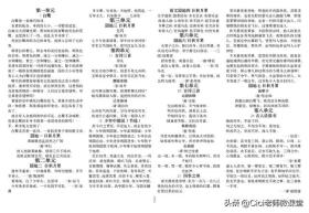 统编语文五年级上册背诵专项指南