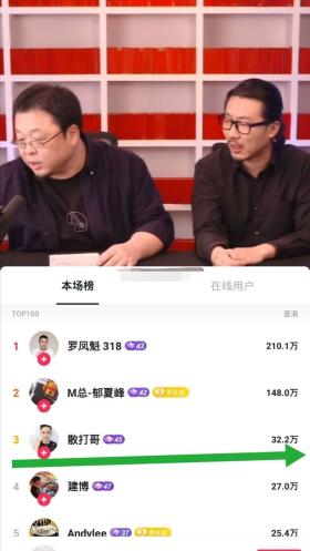 牌牌琦曝小伊伊后台180亿余额，散打哥现身抖音力挺罗永浩